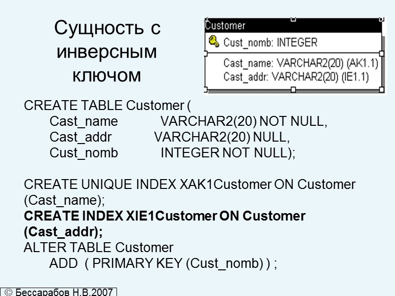 Сущность с  инверсным ключом CREATE TABLE Customer (     